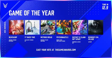 News - The Game Awards 2021 Nominees | NeoGAF