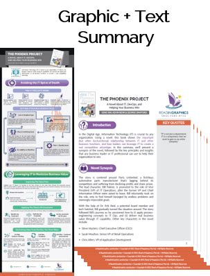 Download The Phoenix Project summary