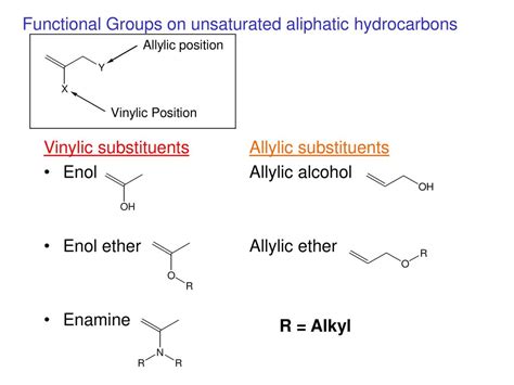 Allyl Functional Group