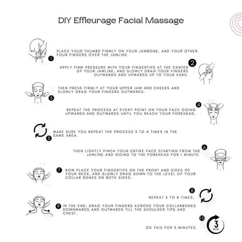 Effleurage Facial Massage Techniques: What? Why? When? How?