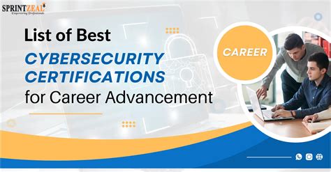 Best Cybersecurity Certifications in 2024 | IT & Network security