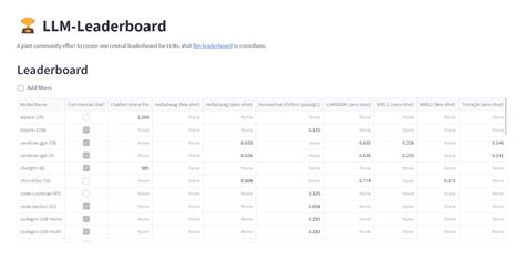 GitHub - LudwigStumpp/llm-leaderboard: A joint community effort to ...