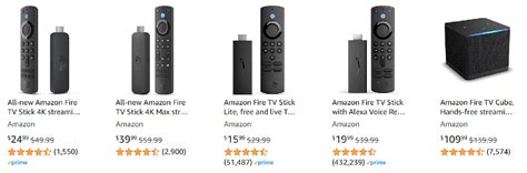 Amazon Black Friday, all the Fire TV devices at the best price