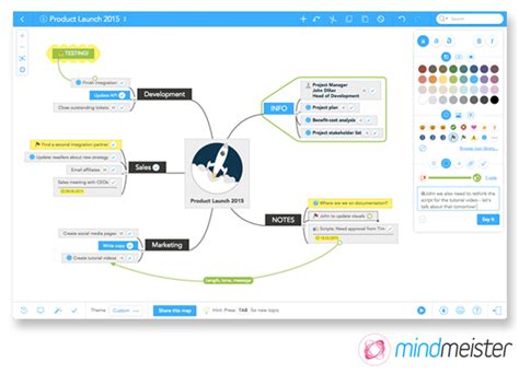 Mind map your projects with MindMeister | Mind map, Mind map template, Mindfulness