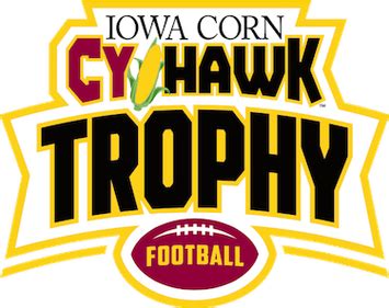 Iowa–Iowa State football rivalry - Wikipedia