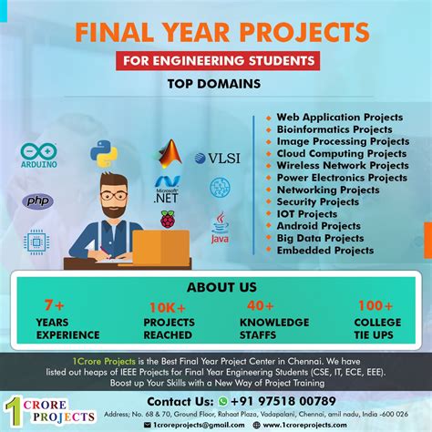 BEST EMBEDDED SYSTEMS PROJECTS USING RASPBERRY PI ENGINEERING STUDENTS - Real Time Project