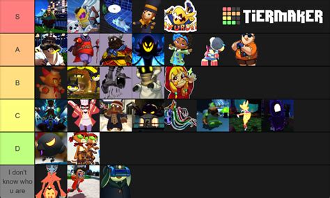 A Hat In Time Characters (Updated 2019) Tier List (Community Rankings) - TierMaker