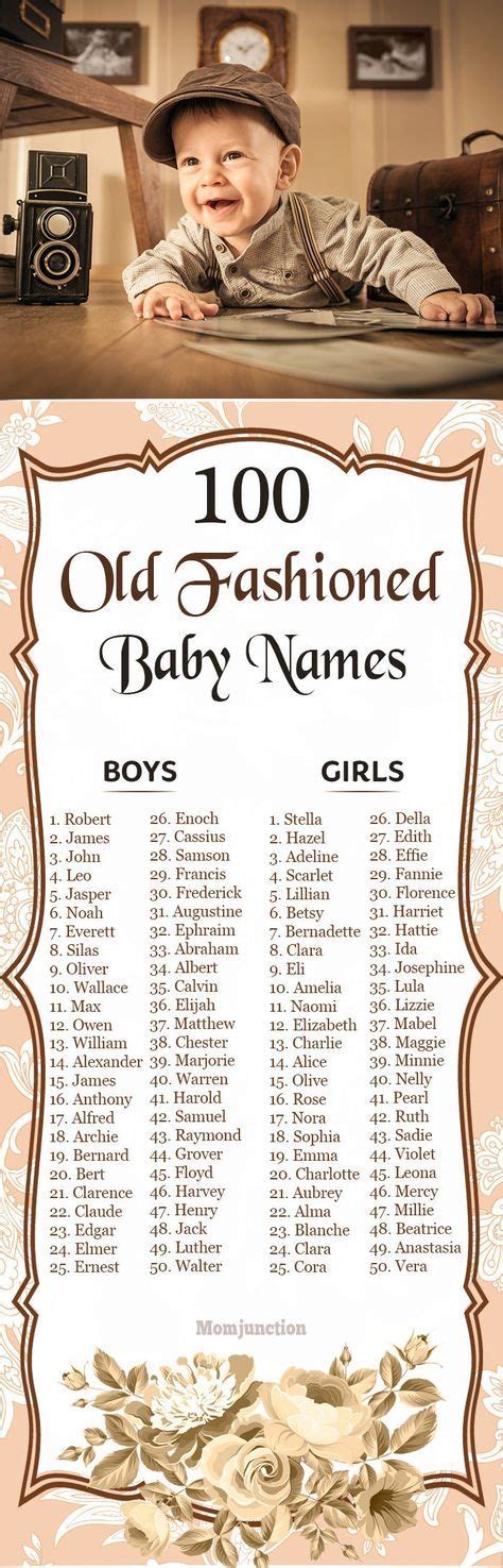 Ikbal Zakariya | Old fashioned baby names, Old fashioned names, Baby ...