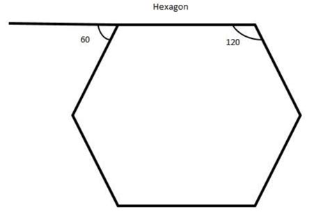 The sum of the exterior angles of a hexagon isA. \\[{360^0}\\]B. \\[{540^0}\\]C. \\[{720^0}\\]D ...