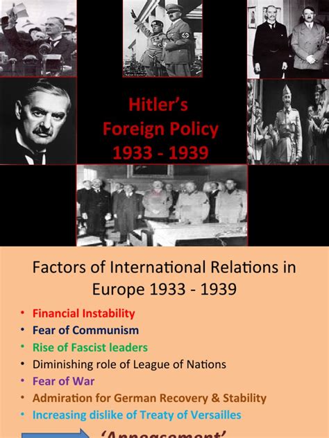 Hitler's Foreign Policy Aims and the Road to War: Germany's Pursuit of ...