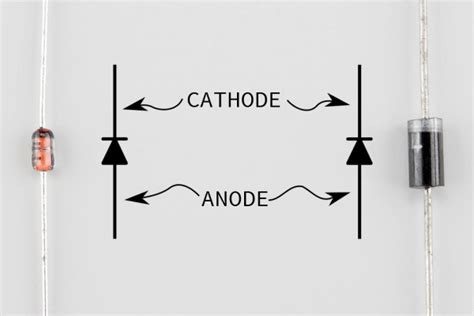 ☑ Diode Identification Markings