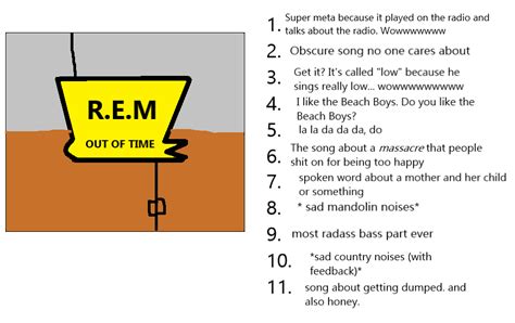 R.E.M. - Out of Time : r/albumsinanutshell