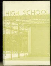 De Anza High School - El Conquistador Yearbook (Richmond, CA), Covers 1 - 6