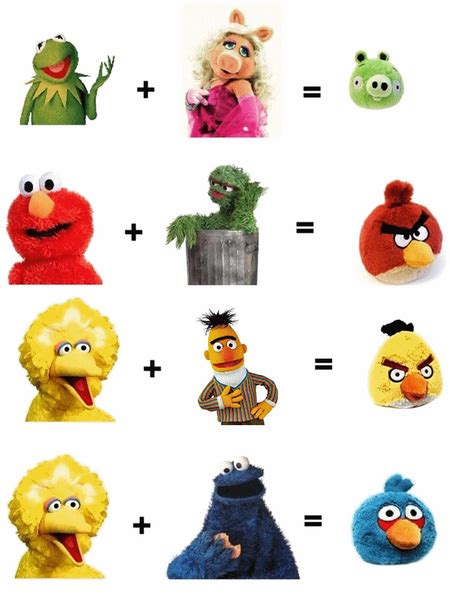 Angry Birds - Tolololpedia