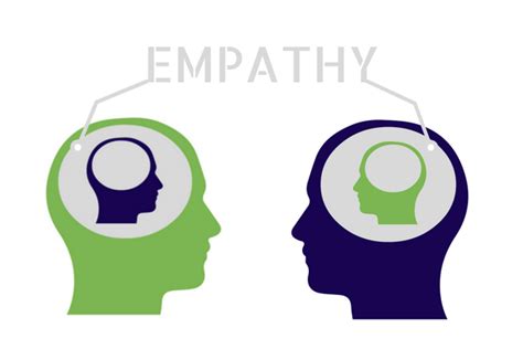 Empathy: How It Can Help Us All Right Now - PsychAlive