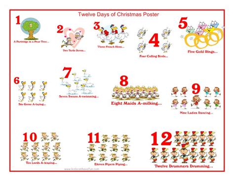 12 Days of Christmas . . | Twelve days of christmas, Days of christmas song, 12 days of christmas