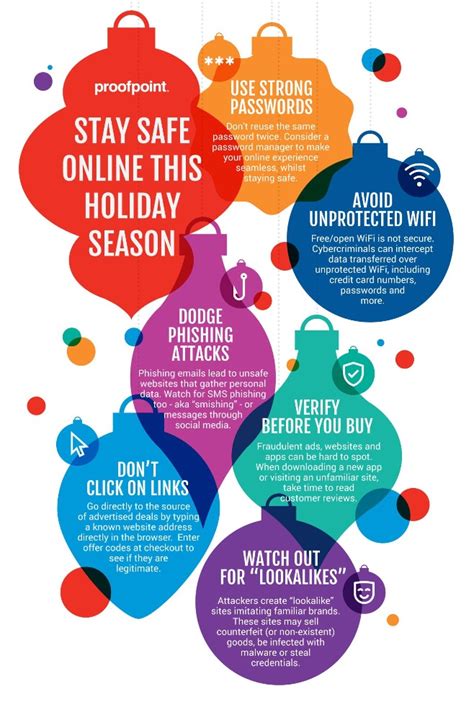 Tips for Staying Resilient Against Holiday Scams | Proofpoint US