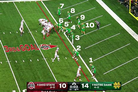 Ohio State beats Notre Dame in last second, as Fighting Irish use 10 ...