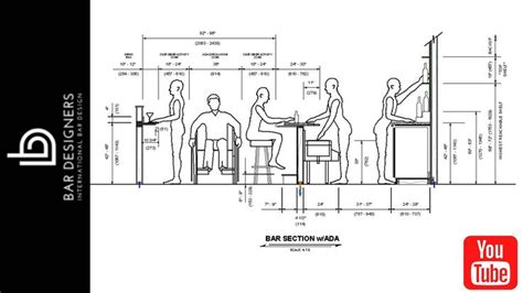 What are the Standard Bar Design Dimensions? | Bar design, Commercial bar layout, Commercial bar