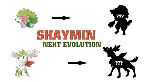 Shaymin Evolution