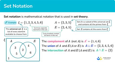 Set Notation - GCSE Maths - Steps, Examples & Worksheet