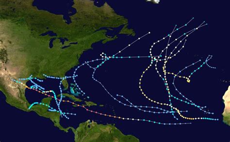 1980 Atlantic hurricane season - Alchetron, the free social encyclopedia