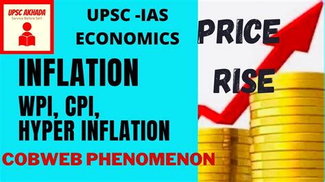 Inflation - Definition , Types and Causes , Control , CPI , WPI , Disinflation, Headline ...