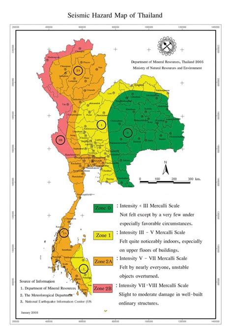 Bangkok at Risk : Flooding, A Sinking Metropolis, Danger from ...