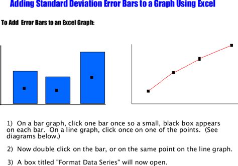 Mean with standard deviation in excel graph - fundsholden