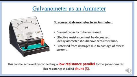 GALVANOMETER AS AN AMMETER I Current Electricity I Physics I ...