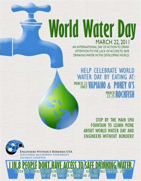 World water day poster – Printable graphics