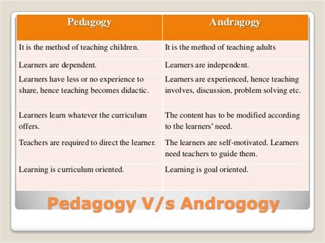 12+ Amazing Differences Between 'Andragogy' and 'Pedagogy' Approach ...