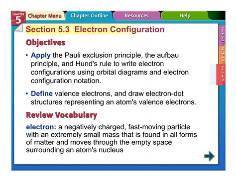 Section 5.3 Electron Configuration