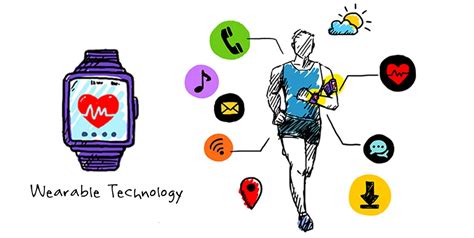 How is Wearable Technology Turning Tables in Healthcare? | CitrusBits