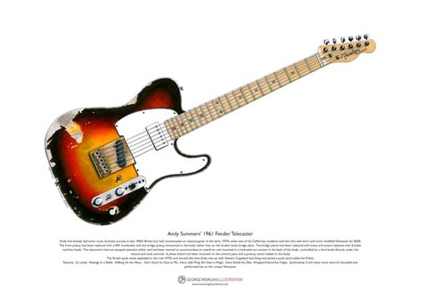 Andy Summers' Fender Telecaster ART POSTER A3 Size - Etsy