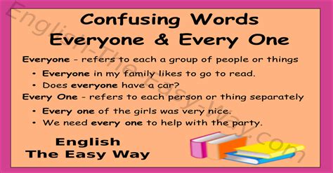 Everyone & Every One - Commonly Confused Words - English The Easy Way