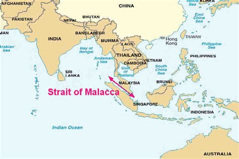 The Strait of Malacca: The Meeting Point of Giants