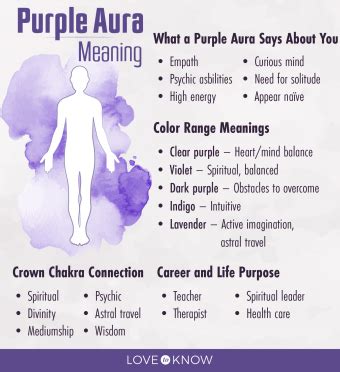 9 Common Purple Aura Personality Traits | LoveToKnow