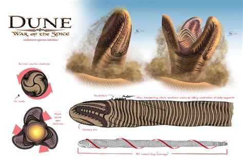 Giant Sandworm by gntlemanartist on DeviantArt | Dune book, Dune art, Dune