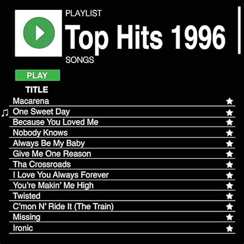 Top Hits 1996 by VARIOUS ARTISTS on Amazon Music - Amazon.co.uk