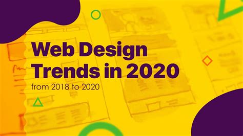 Website design trends in 2020 by Webicules Technology