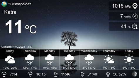 Weather in Katra (India) - 15 days