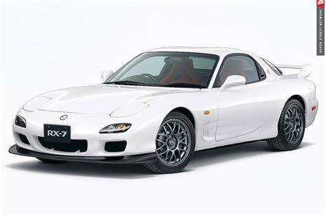 History and Facts about the Mazda RX-7