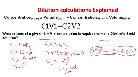 Dilution calculations | Dilution problems | Stock dilutions Biology and ...