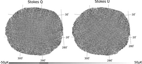 QUIET CMB polarization maps of the CMB-1 field in Galactic coordinates... | Download Scientific ...