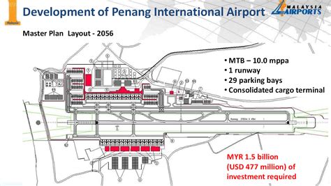 PEN | Penang International Airport | Page 77 | SkyscraperCity Forum