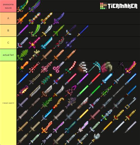 Terraria Swords Tier List (Community Rankings) - TierMaker