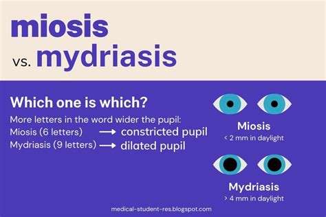 Can't remember if mydriasis or miosis is wider? Try out this mnemonic! in 2022 | Mnemonics ...