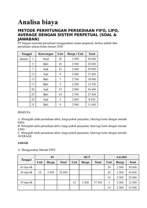 Metode menghitung HPP - MATERI HPP - Analisa biaya METODE PERHITUNGAN ...