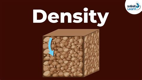 Density Clipart Science - art-puke